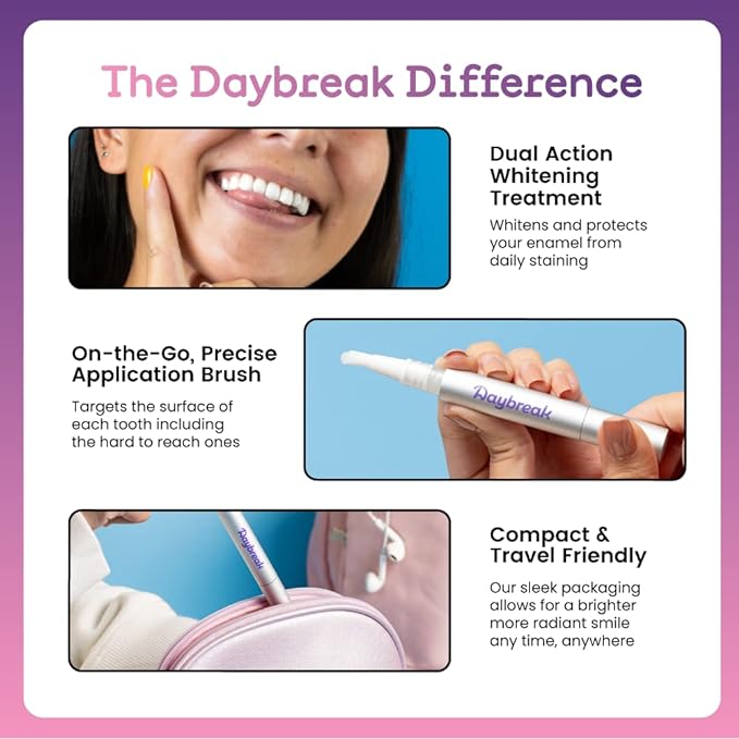 Whiitely Teeth Whitening Pen