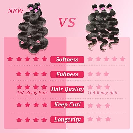 Queen Hair Wet & Wavy Ocean Wave 16"-18"-20" (Natural) Unprocessed